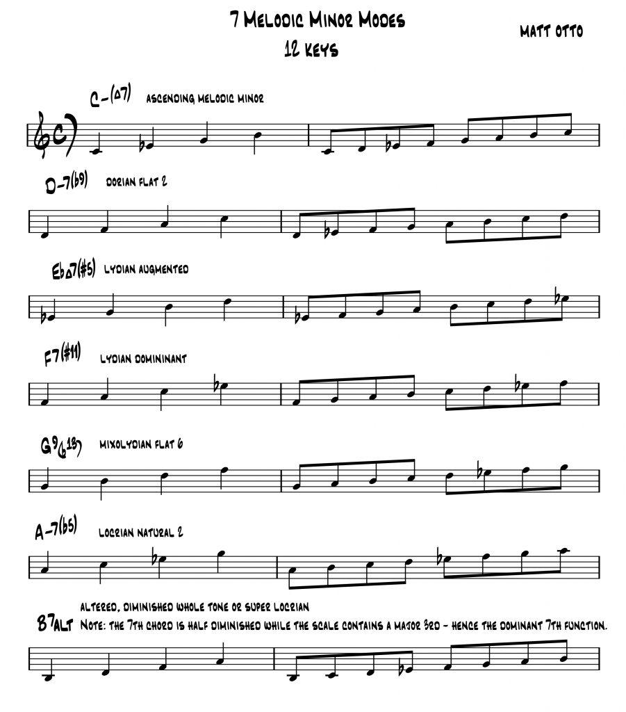 melodic minor scales alto saxophone