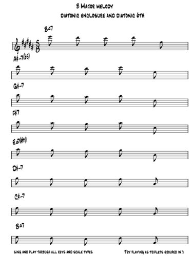 B Major Melody - 5 notes - enclosure of the 3rd, leap down a diatonic 6th to the 5th of each chord in the major scale. 
