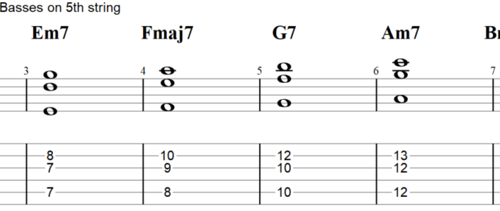 Lesson 142: Dominant Shell add #11