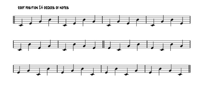 -Lesson 157: 96 Melodies from any 4 Notes.