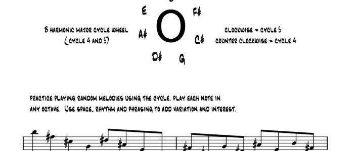 Lesson 158: Cycle 5 – Harmonic Major